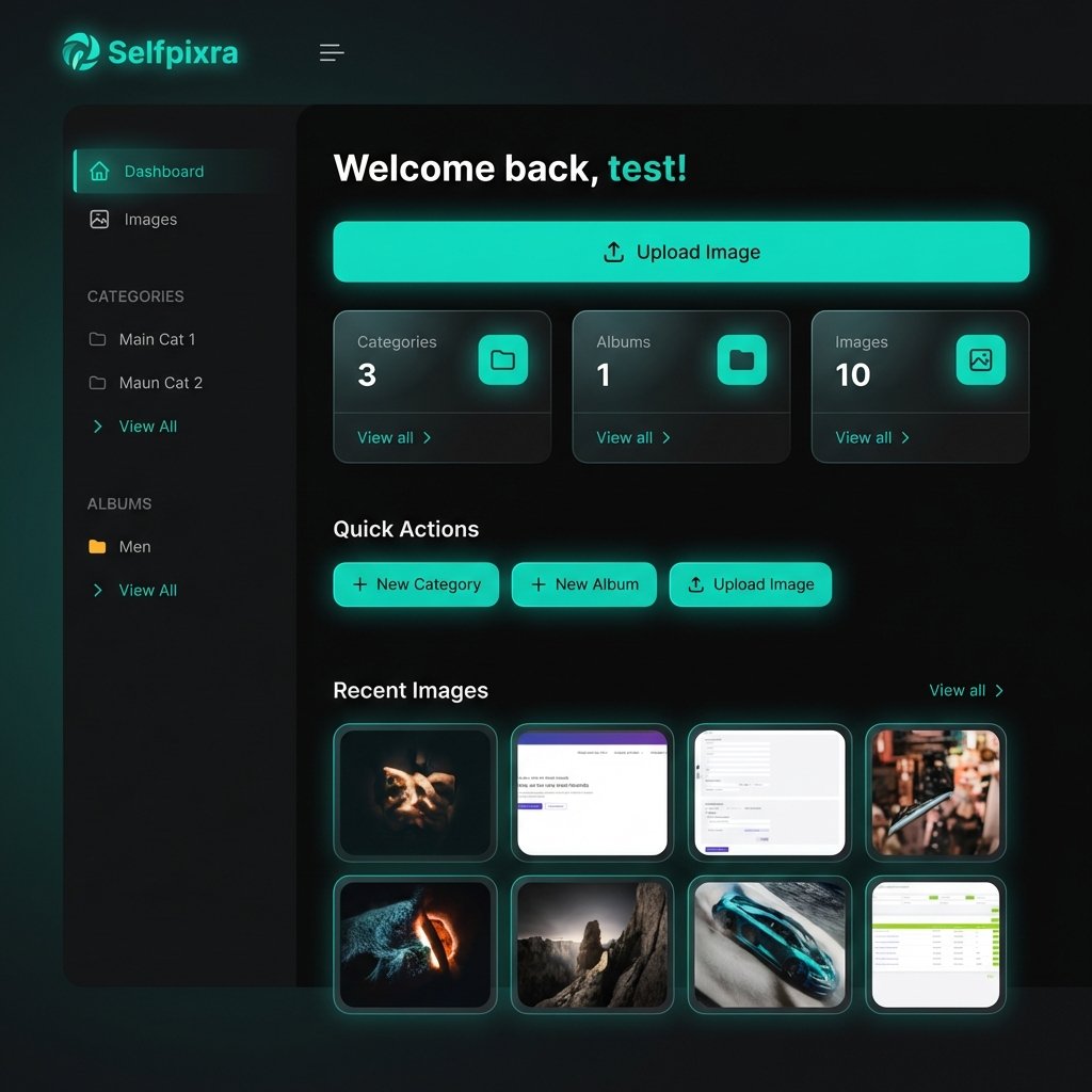 Selfpixra Dashboard